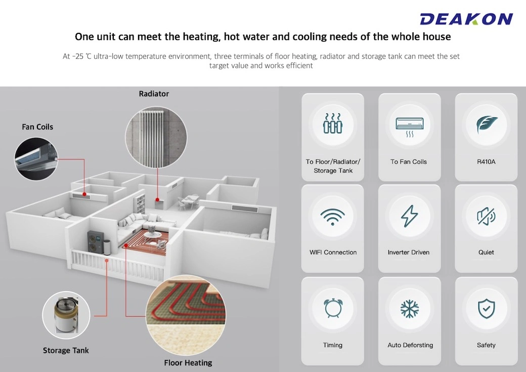 A2 PRO -- 17kw Hybrid Inverter&Evi Air to Water Heat Pump for Dhw and House Heating/Cooling (-25C Application)